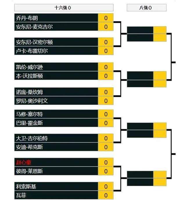 现年22岁的巴迪亚西勒与切尔西有一份维持到2030年的超长合同，但是他在波切蒂诺手下并没有得到足够多的出场时间，他已经成为了尤文和米兰的引援目标。